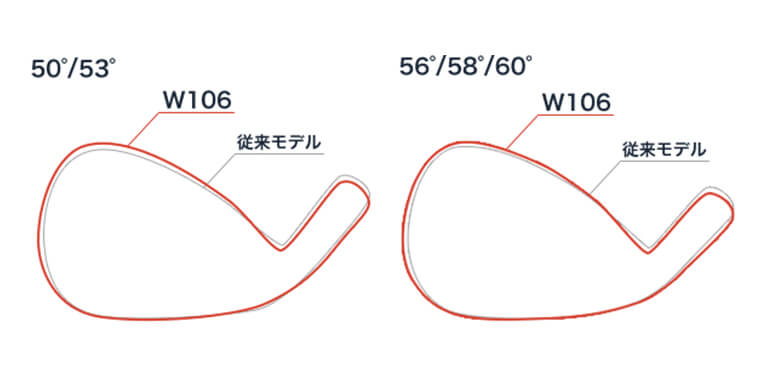 ヘッドサイズは、従来モデルよりも一回り大きく設計
