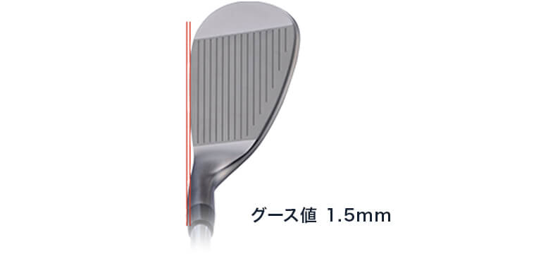 グース値1.5mm