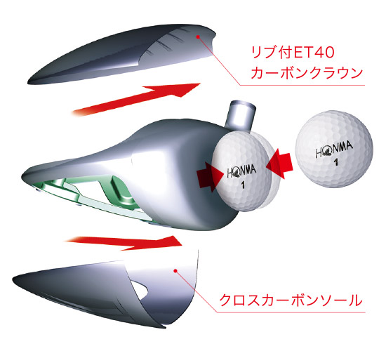 たわみがもたらす爆発力